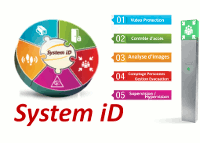 SYSTEM ID