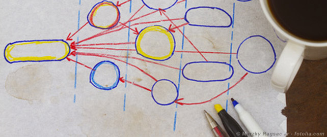 Comment intégrer les Facteurs Organisationnels et Humains dans la prévention des risques technologiques ?