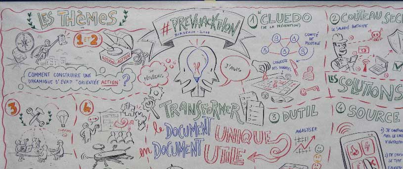 Quatre équipes récompensées à la seconde édition du Prevhackthon