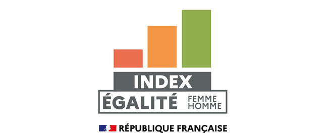 L’égalité professionnelle entre femmes et hommes progresse selon les chiffres de l’Index 2020