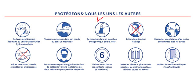3 jours de télétravail et un nouveau protocole sanitaire en entreprise