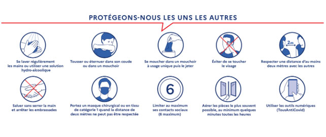 Assouplissement du protocole sanitaire en entreprise