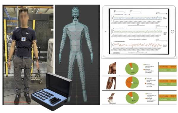 Outil de mesure de la pénibilité des gestes et postures au travail - Evamouv