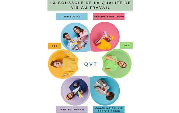 Atelier fresque de la QVT
